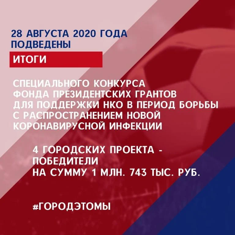 ИТОГИ специального конкурса ФОНДА ПРЕЗИДЕНТСКИХ ГРАНТОВ для поддержки НКО в период борьбы с распрастранением новой короновирусной инфекции