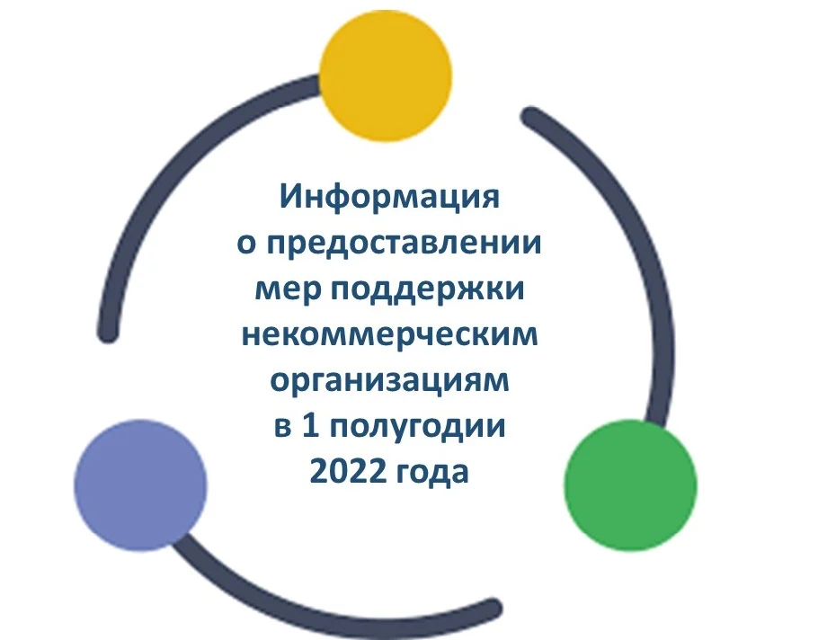 Информация о предоставлении мер поддержки некоммерческим организациям в 1 полугодии 2022 года
