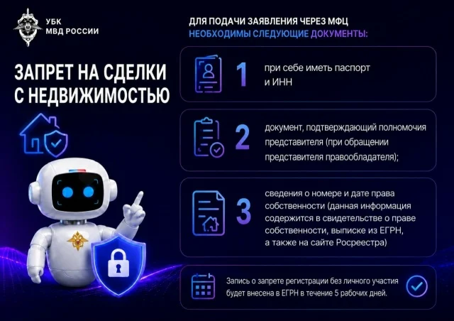 Самозапрет на сделки с недвижимостью через МФЦ - простой инструмент для защиты от мошенников.