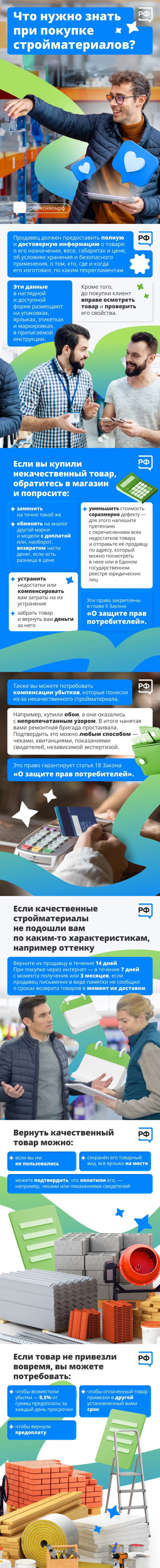 Что нужно знать при покупке стройматериалов?