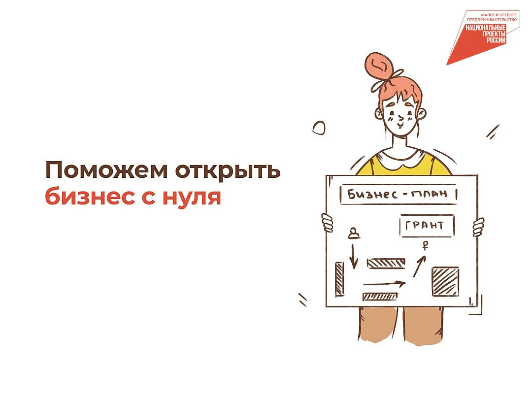 Курс начинающего предпринимателя» пройдет в городе Нижневартовске