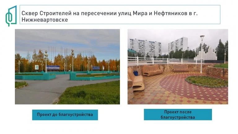 Итоги благоустройства 2019 года