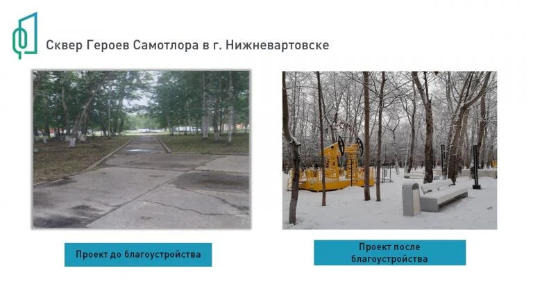 Итоги благоустройства 2020 года