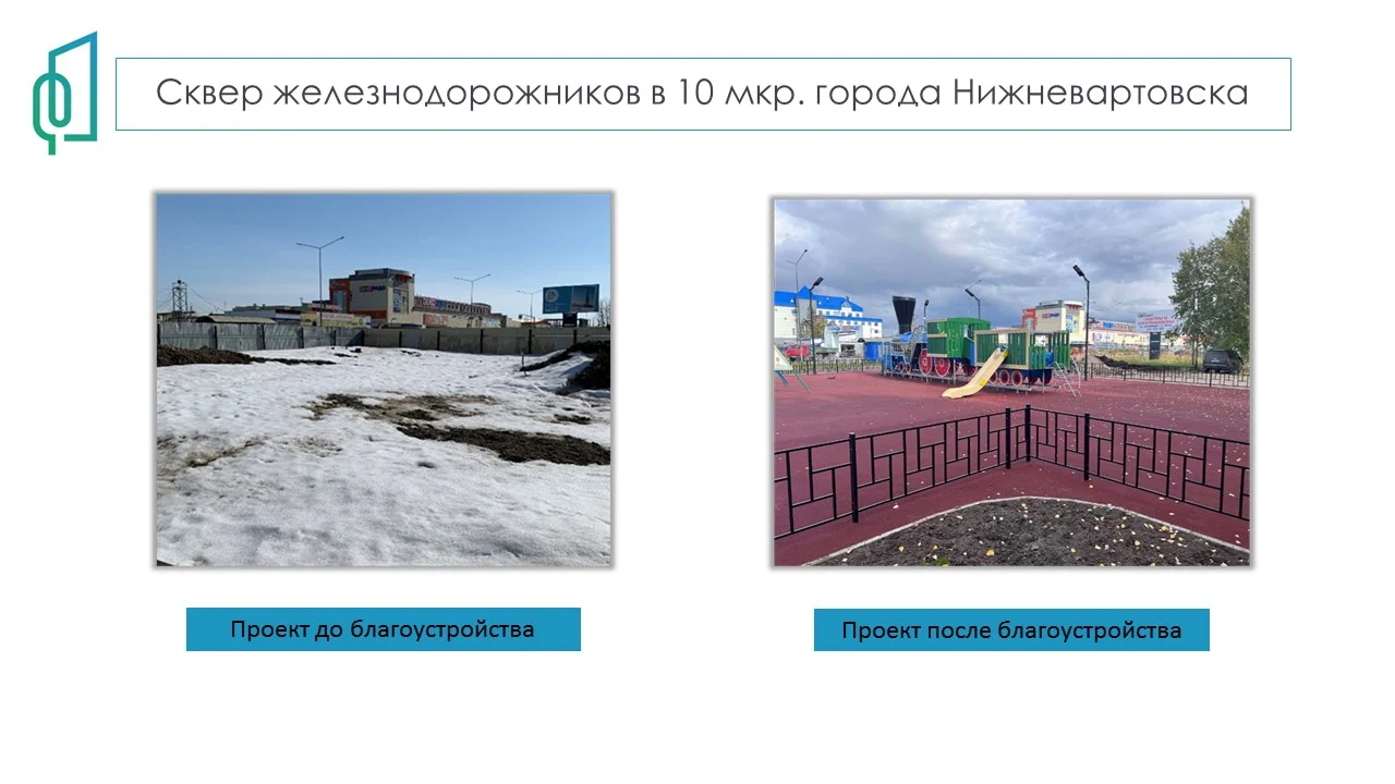 Итоги благоустройства 2022 года