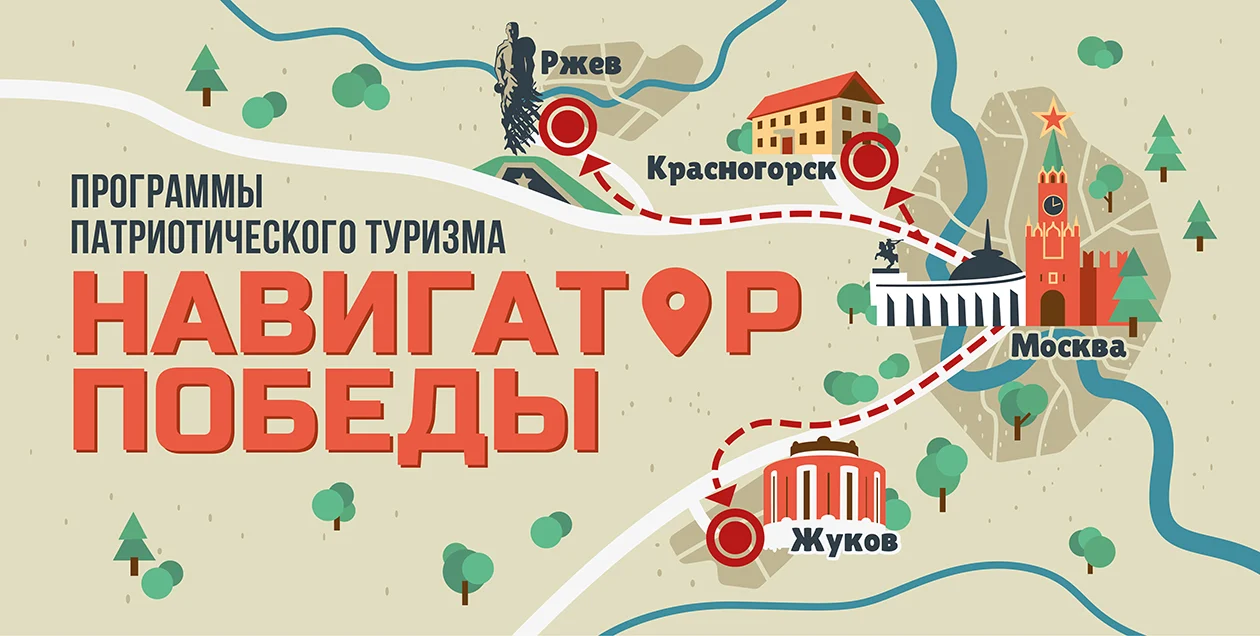Проект «Навигатор Победы»