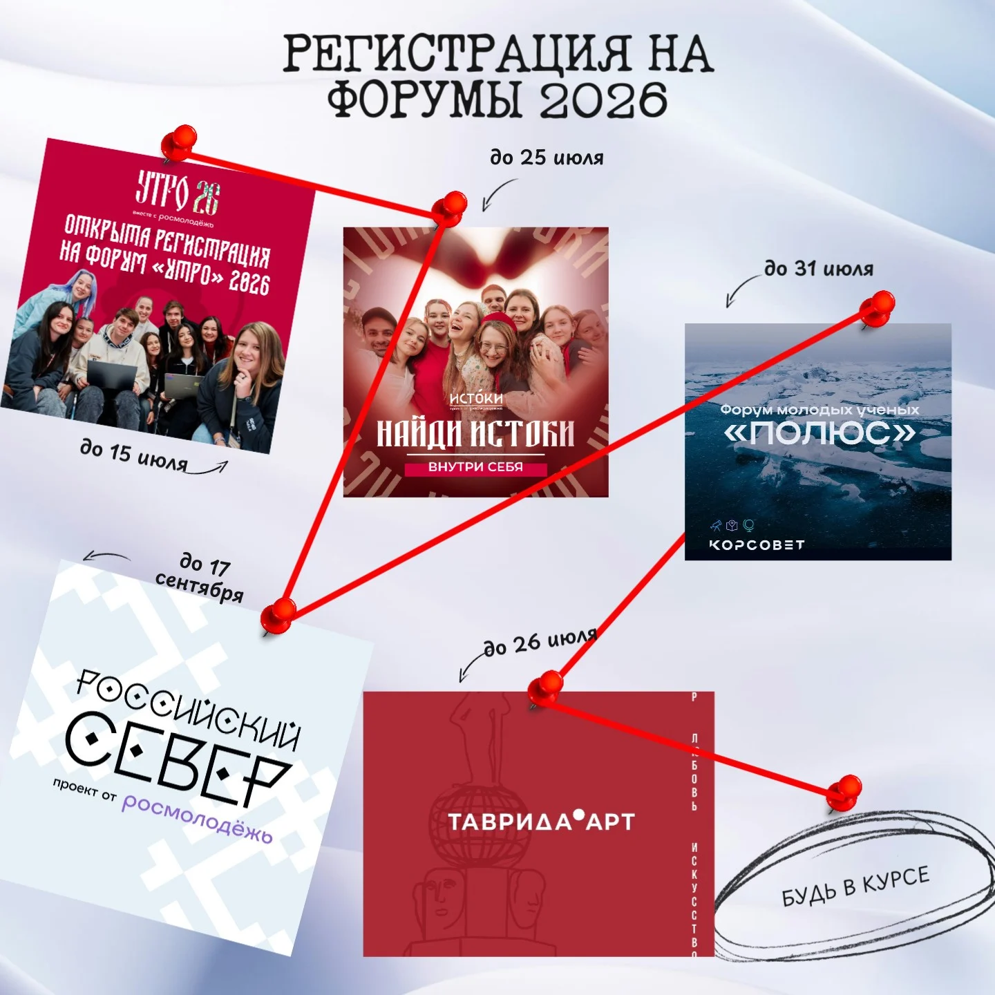 Форумы Росмолодёжи