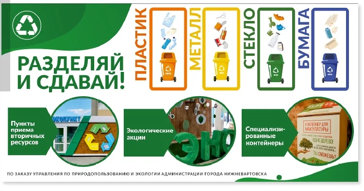 О раздельном накоплении твёрдых коммунальных отходов