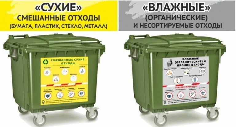 Пилотный проект по внедрению раздельного накопления ТКО