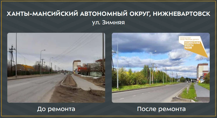 Безопасные качественные дороги: опрос жителей