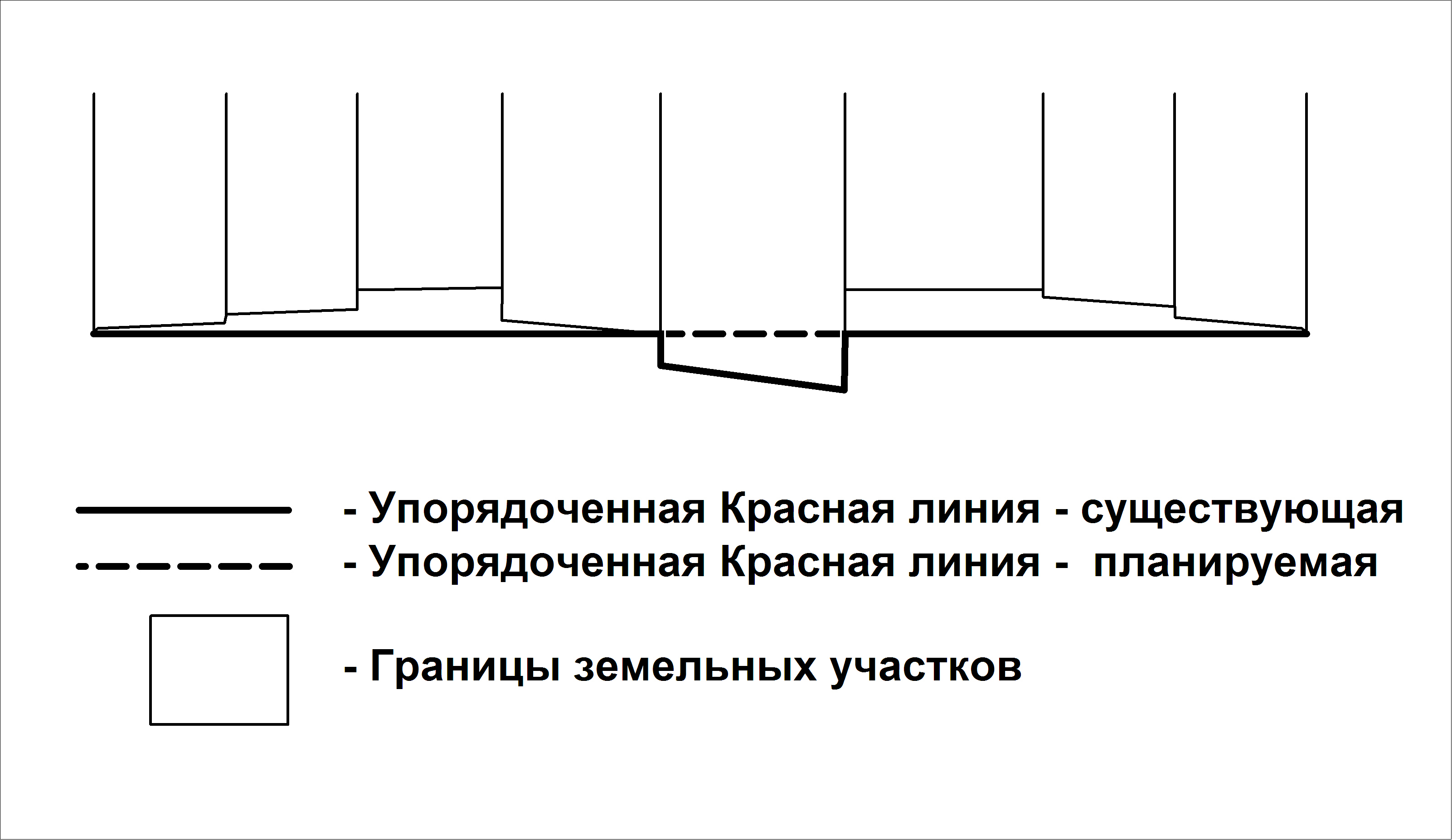 Проект планировки и проект межевания улично-дорожной сети города Нижневартовска: О планировании развития улично-дорожной сети города Нижневартовска