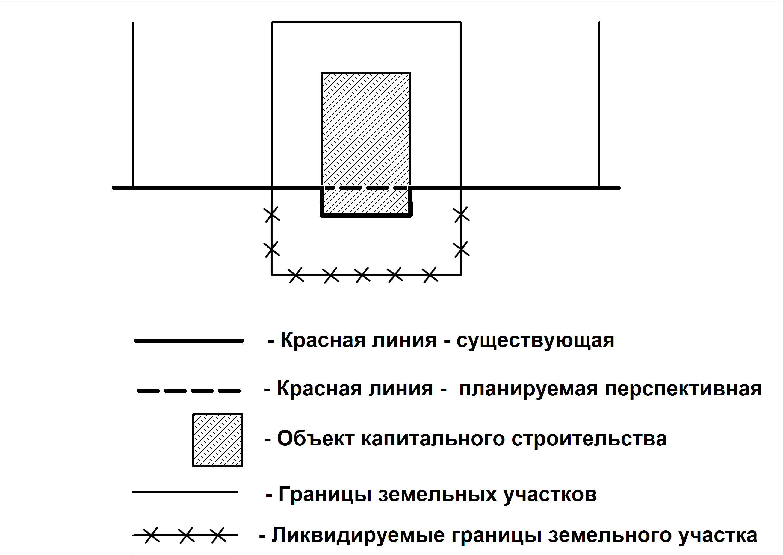Проект планировки и проект межевания улично-дорожной сети города Нижневартовска: О планировании развития улично-дорожной сети города Нижневартовска